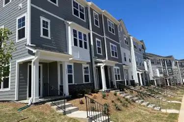 wake forest nc townhouses for rent|New Construction Townhomes .